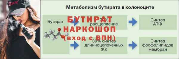 эйфоретик Яровое